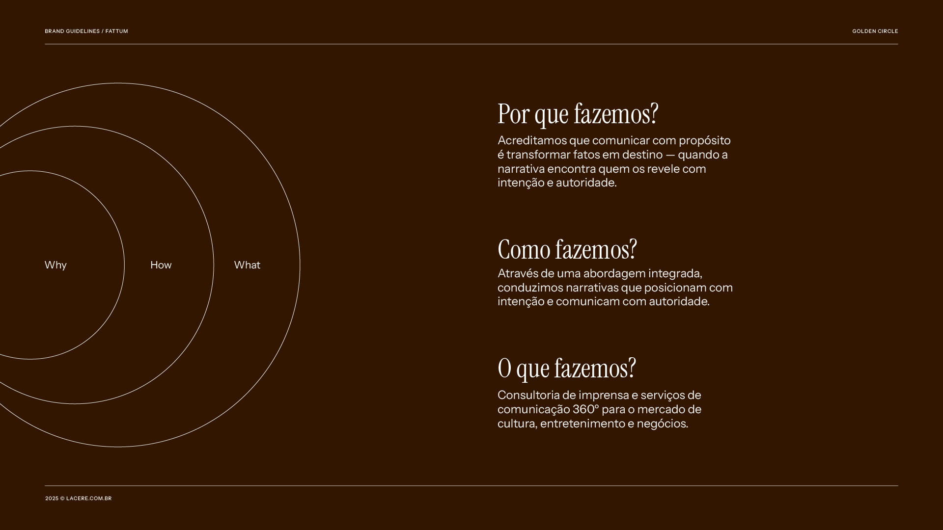 Golden Circle